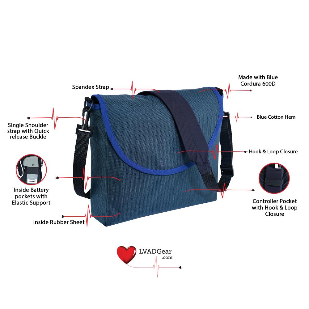 LVAD Messenger Bags–Navy Canvas LVAD Gear