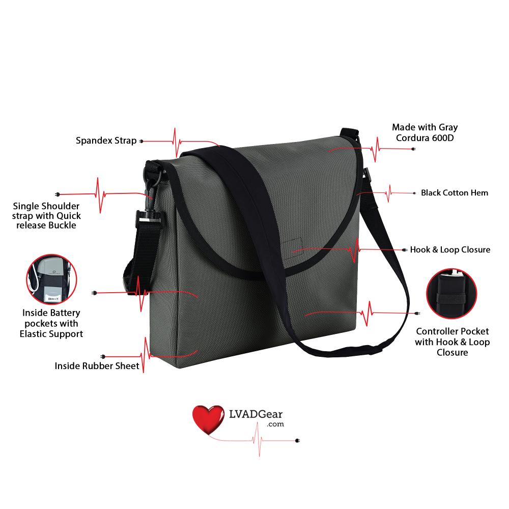 LVAD Messenger Bags–Gray Canvas LVAD Gear