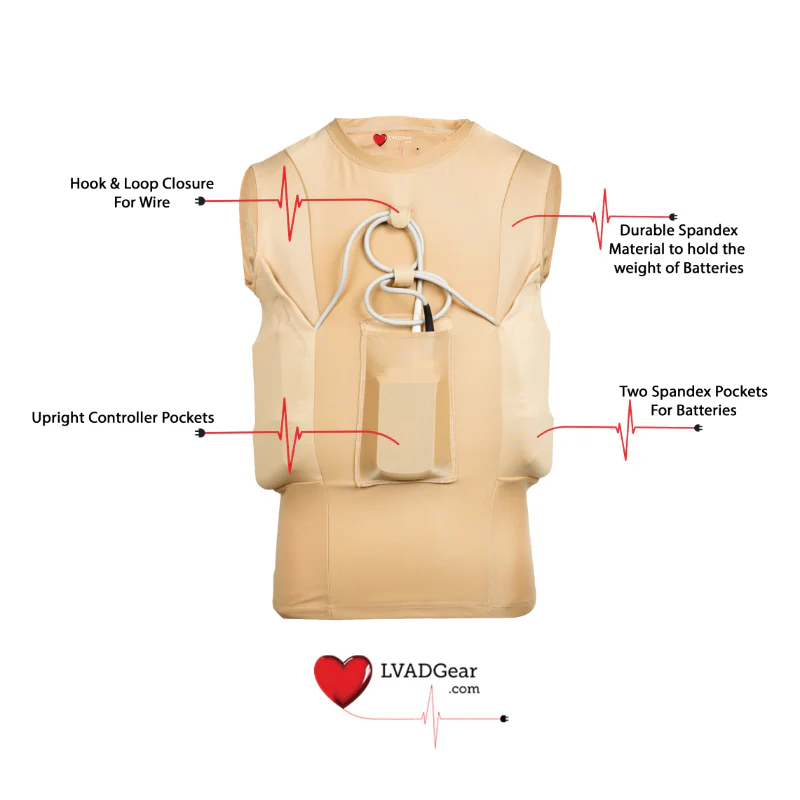 LVAD Men Tank Top for HeartMate Nude LVAD Gear