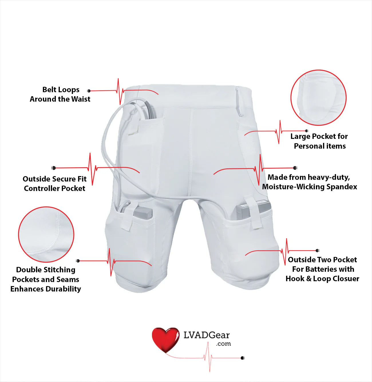 Unisex Shorts Bundle LVAD Gear