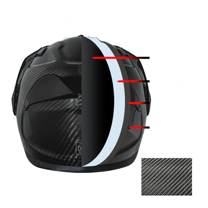 M2-G D.O.T. & ECE Daytona C6- Grey Carbon Fiber