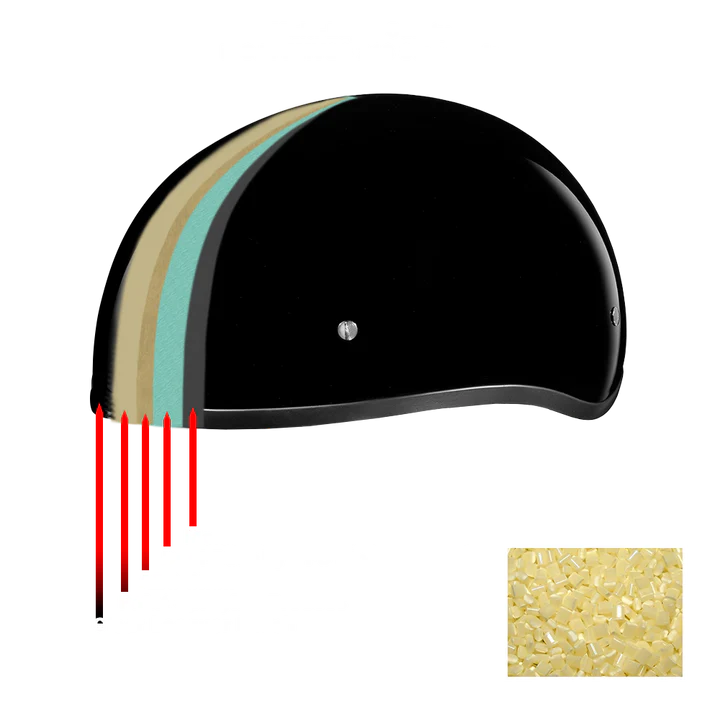 D.O.T. DAYTONA SKULL CAP- W/ FREEDOM 2.0