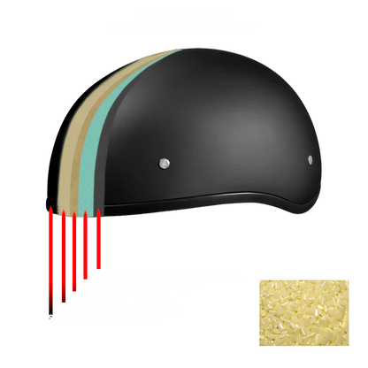 D.O.T. DAYTONA SKULL CAP- W/ 2ND AMENDMENT