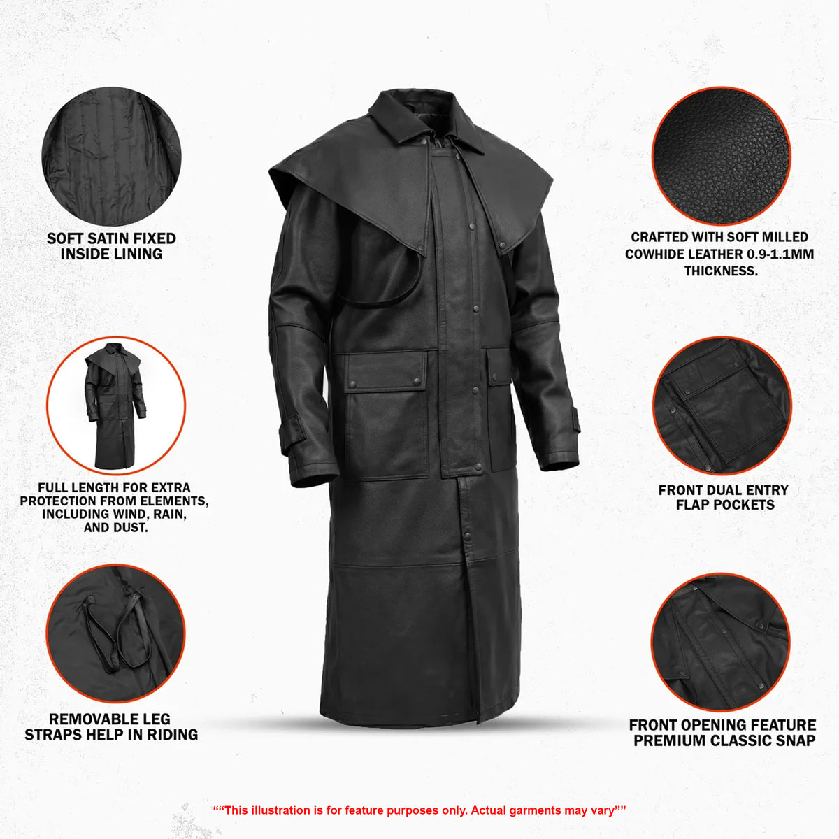 DS727 Thorne Leather Duster