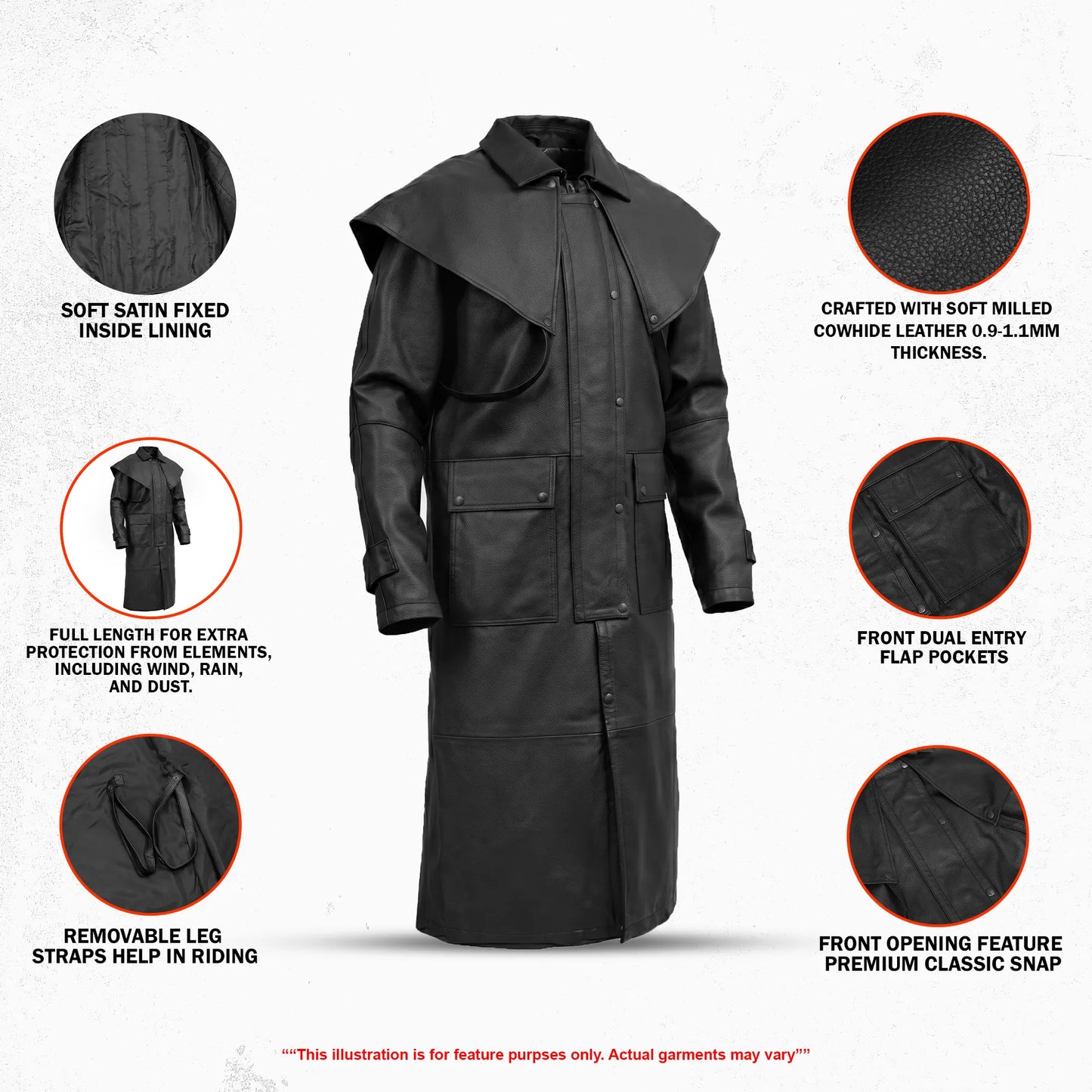 DS727 Thorne Leather Duster
