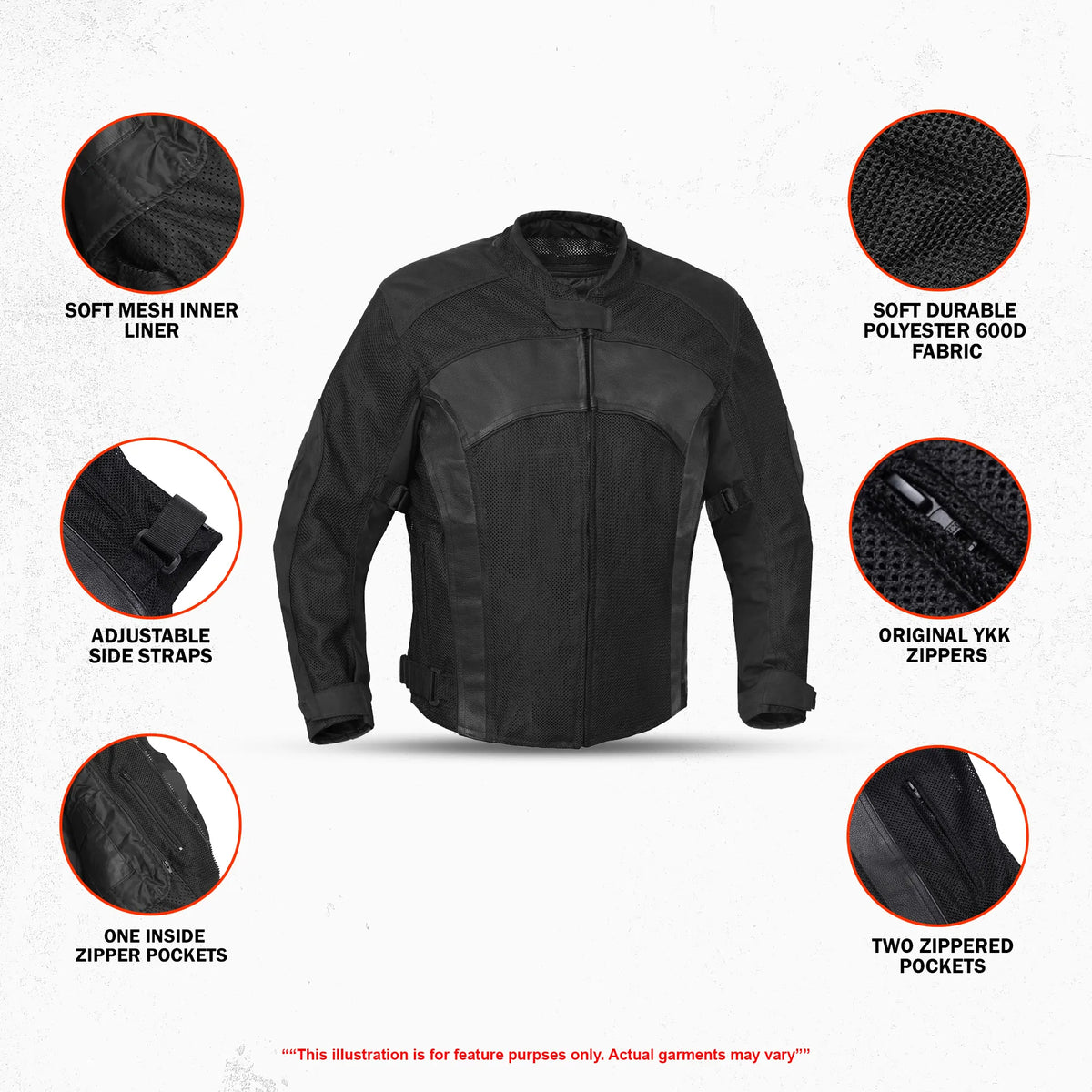 BoostRider Men's Textile Motorcycle Jacket