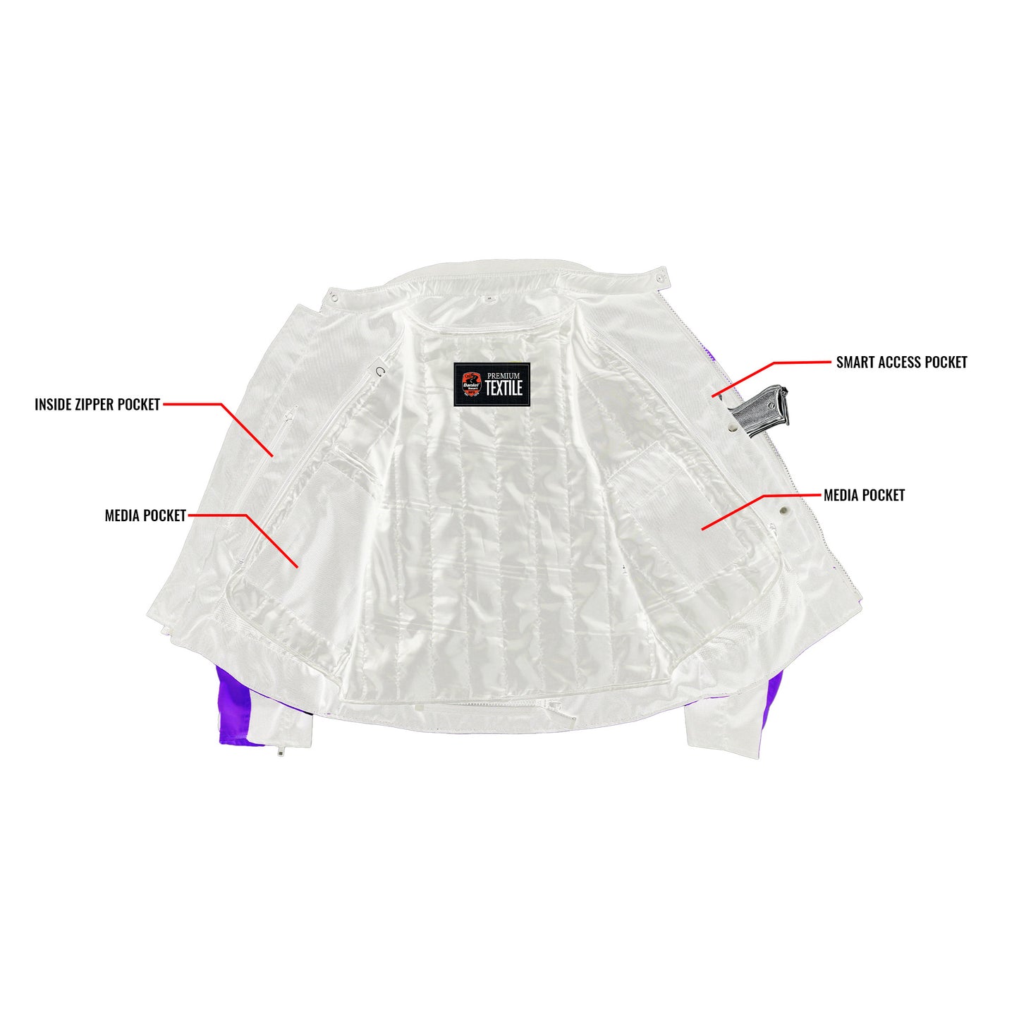 DS763 IronDrift Men's Textile Motorcycle Jacket