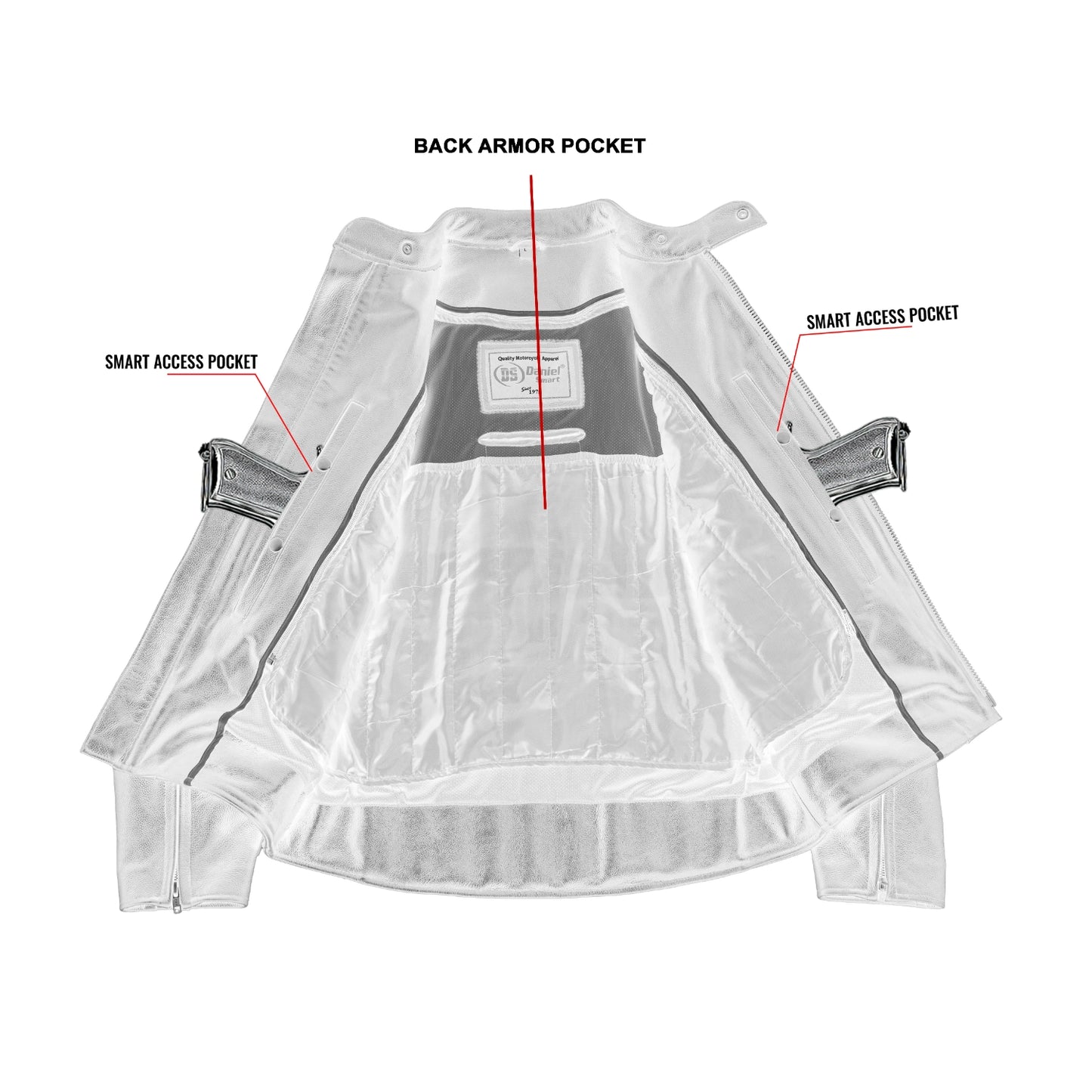 DS779 Men's Vented M/C Jacket w/ Plain Sides