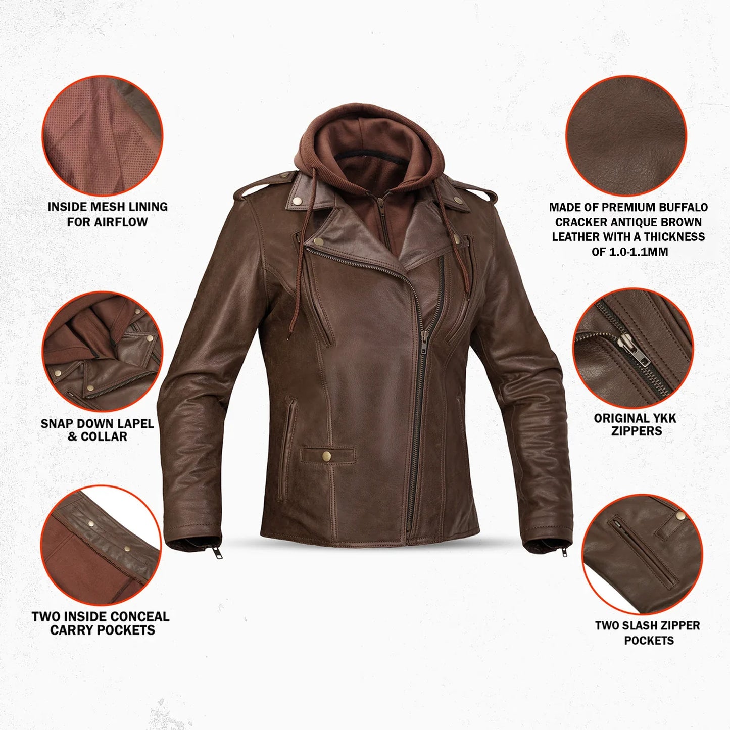 Copperline - Women’s Leather Motorcycle Jacket