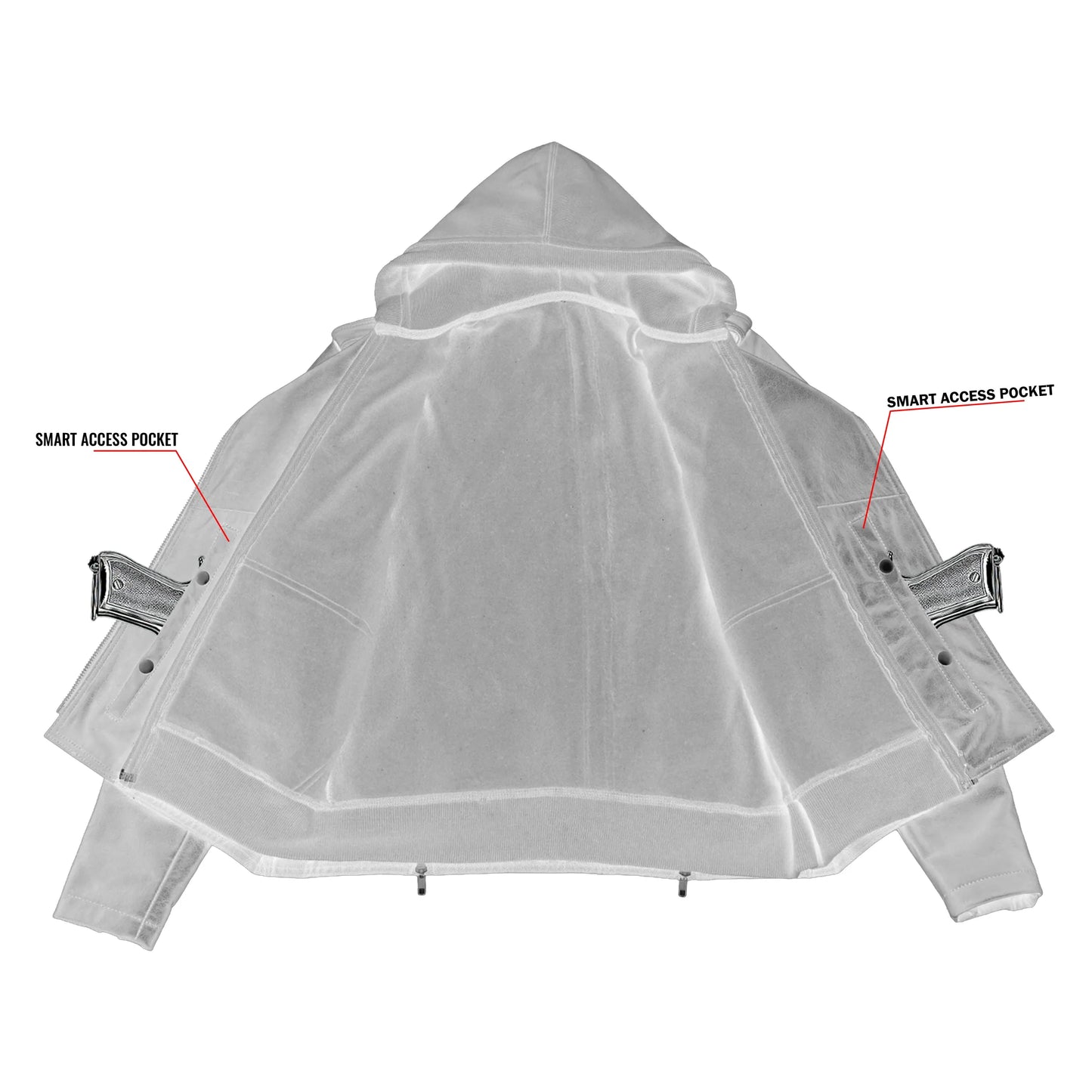 Copperline - Women’s Leather Motorcycle Jacket