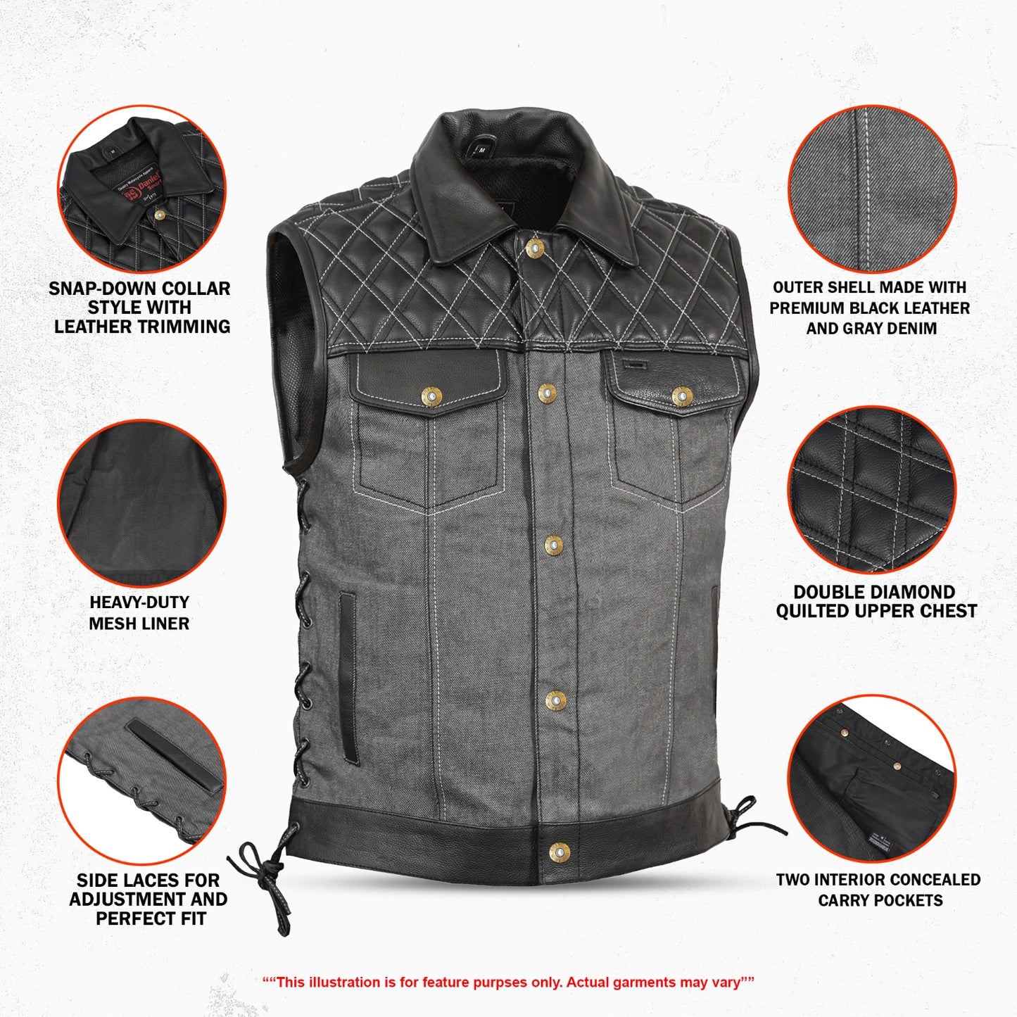 Gray Gunner – Men’s Leather and Denim Vest