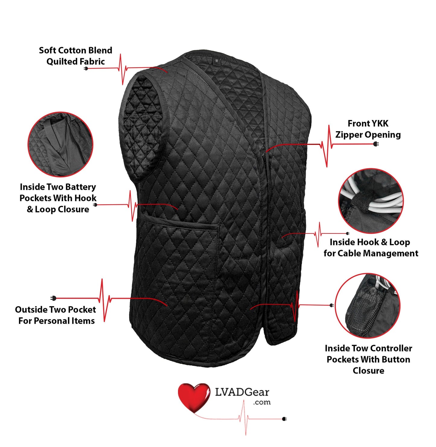 LVAD Women Black Quilted Vest LVAD Gear
