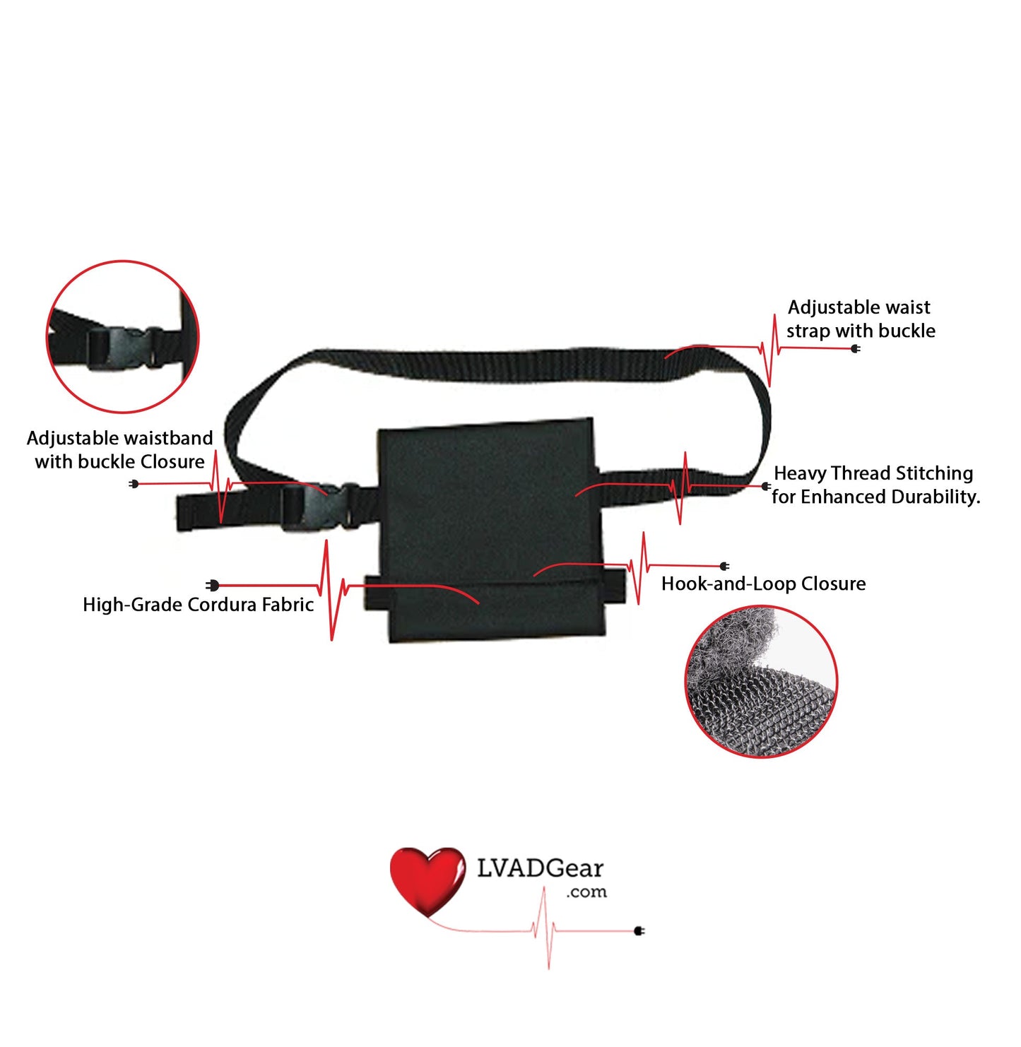 HEARTWARE CONTROLLER PACK LVAD Gear
