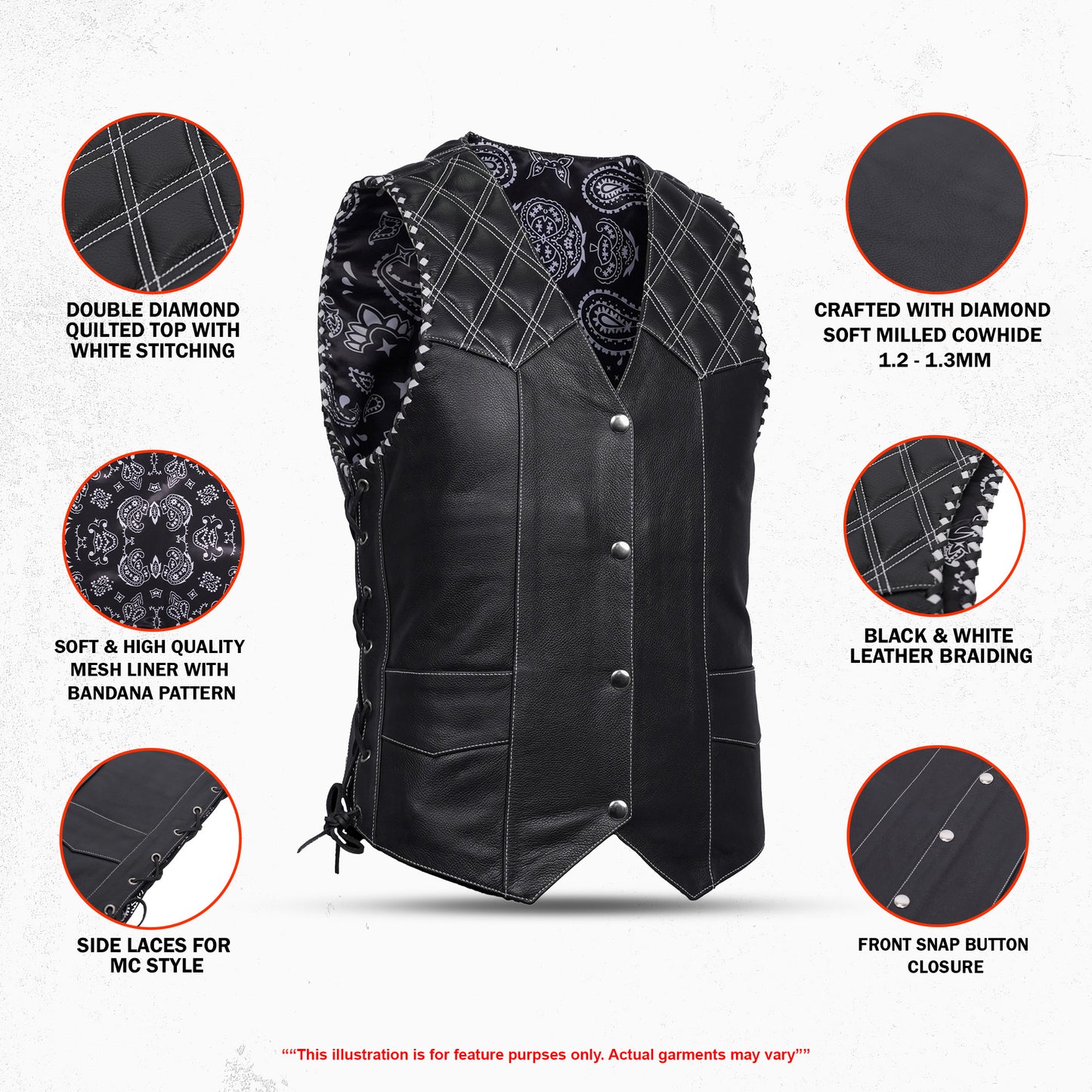 Midnight Thread – Men’s Leather Vest