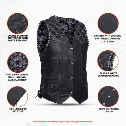 Midnight Thread – Men’s Leather Vest