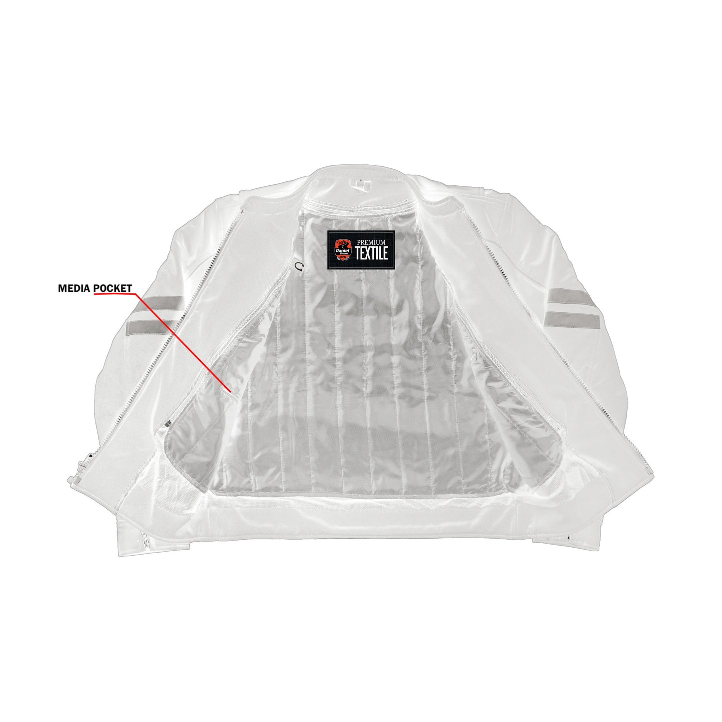 HyperVolt Men’s Textile Motorcycle Jacket