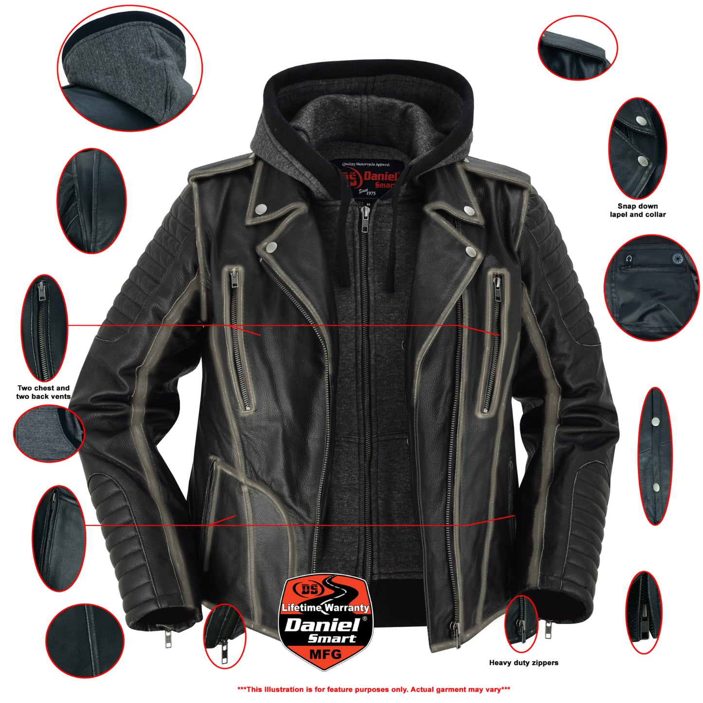 DS877 Women's M/C Jacket with Rub-Off Finish